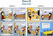 Figure 2 from THE COMICS AS TEACHING STRATEGY IN LEARNING OF STUDENTS ...