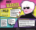 Andy Warhol en 2023 | Infografia, Tiempo de vida, Warhol