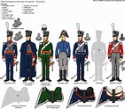 Pin by Darryn Pocock on 1815: Duchy of Nassau | Napoleonic wars, French ...