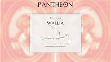 Wallia Biography - King of the Visigoths | Pantheon