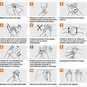 ¿Lo haces bien? | Guía para lavarte las manos correctamente