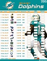 Miami Dolphins 2022-2023 Schedule Printable