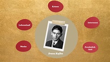 Präsentation zu Franz Kafka by Alderauge on Prezi