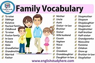 Family Vocabulary in English - English Study Here