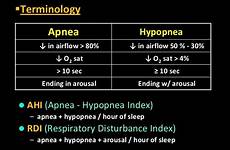 apnea obstructive hypopnea ahi seconds terminology