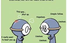 blood type comics comic overview lazy girl other click ab