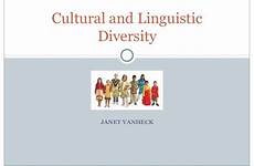 linguistic cultural diversity