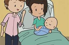 genitori letto ospedale neonato