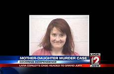 murder daughter mother headed jury grand case