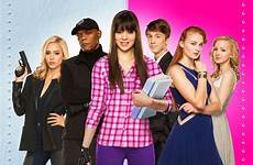 barely lethal itcher