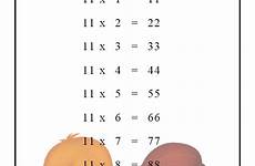 table times chart multiplication pdf