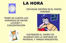 estudiar condiciones ambientales horario