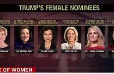 trump women cnn
