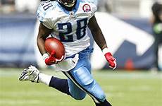 johnson chris titans nfl happens statistical curve wisdom conventional ahead cold facts always football hard way