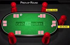 poker play texas holdem rules beginners learn game hold em games