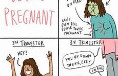 pregnancy pregnant memes funny being meme trimester cartoon humor third quotes mom first second moms last who inspirationfeed early stages