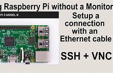 pi raspberry monitor use