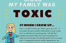 toxic family parents abusive mother abuse signs emotionally narcissistic emotional right quotes