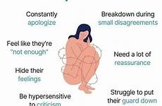 signs abuse emotional avoidant aware