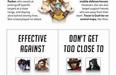 overwatch tracer butt counters cheats