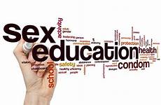 education sex word cloud parents way sexual girls getting stock schools has graphic curriculum concept