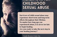 abuse childhood survivors