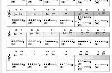 flute chart flauta flauto spartiti fingerings clarinet instrument baritone partituras songs travesera traversa musicali lezioni pianoforte mellophone
