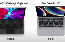 macbook versatile thicker weighs roughly