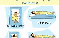 pain neck fitness apnea schlafpositionen healthiest schlafposition