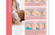 feeding handout tear breastfed breastfeeding latch breastfeed lactation childbirthgraphics