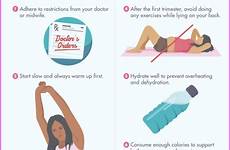 pregnancy exercise during do exercising pregnant while guidelines fix prenatal should tips know health working healthy through latestfashiontips
