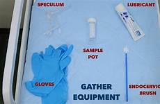 equipment smear cervical gather test screening geekymedics