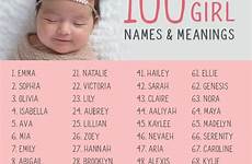 namen list nicknames unisex babynamen prayers foreverymom