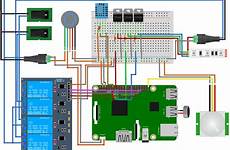 mirror magic diagram module circuit magicmirror pi raspberry using rgb interfacing sensor ir augmented automation