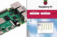 raspberry operating qualifying purchases