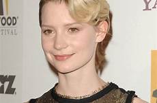 wasikowska youngest actresses hollywood