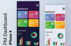 app dashboard management project iphone application