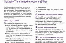 transmitted sexually infections stis