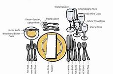 setting course meal place table eight set dinner fish spoon glasses courses dessert pasta etiquette meals settings formal knife tables