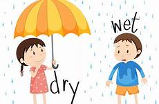 wet dry opposite vector adjective