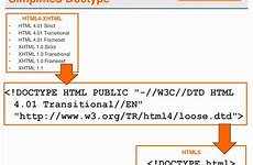 doctype html4 xhtml