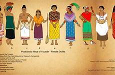 postclassic yucatan mayan zapotec villager females mesoamerican kamazotz aztecs indigenous spoiler