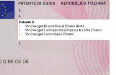 patente rinnovo guida documenti costi scadenze patentati foglio guidare posso proroghe covid