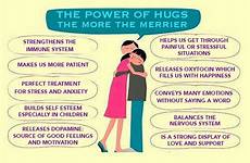 hugs benefits bord kiezen power health