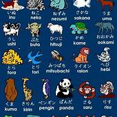 Simbolisme Hewan Bahasa Jepang