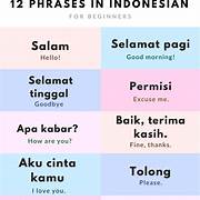 Da Artinya Indonesia