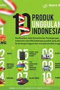 Produk Berkualitas Indonesia