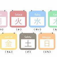 nama-hari-kamis-dalam-kanji-jepang