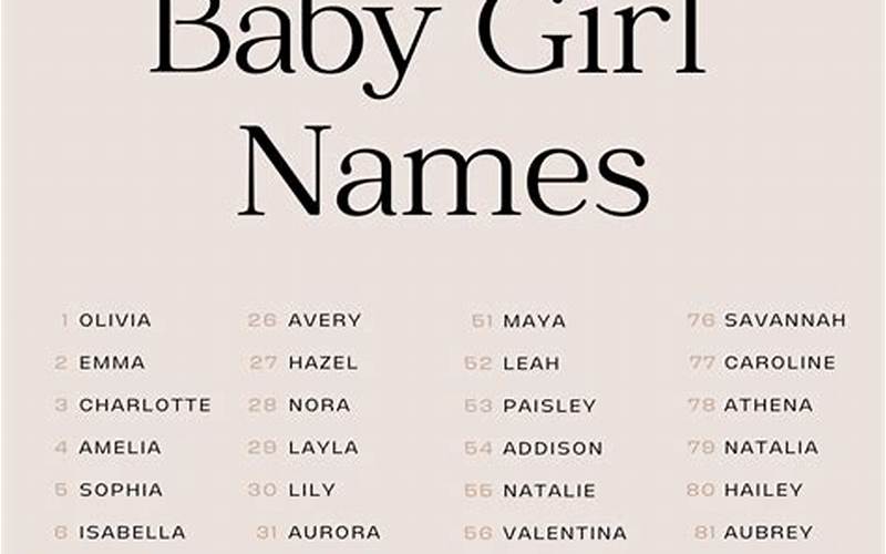 🔍 Strengths And Weaknesses Of Popular Baby Names 🔍