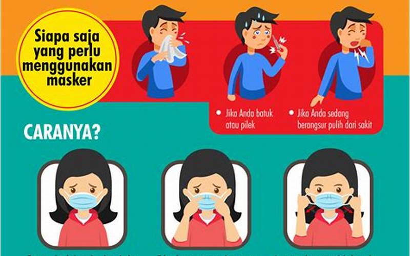  Jerawat Karena Memakai Masker: Apa Yang Harus Dilakukan? 